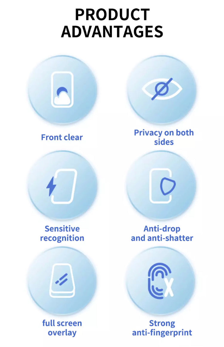 Premium Boundless Full Coverage 30 Degree 9H ShatterProof Privacy Glass Screen Protector 2 Pieces- for Apple iPhone 14 Series - Super Savings Technologies Co.,LTD Premium Boundless Full Coverage 30 Degree 9H ShatterProof Privacy Glass Screen Protector 2 Pieces- for Apple iPhone 14 Series - Super Savings Technologies Co.,LTD